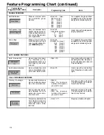 Preview for 121 page of AT&T Merlin 1030 Administration Manual