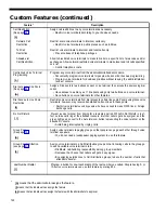 Preview for 143 page of AT&T Merlin 1030 Administration Manual