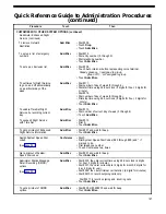 Preview for 190 page of AT&T Merlin 1030 Administration Manual