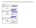 Preview for 9 page of AT&T MERLIN 820 Installation Manual