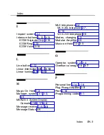 Preview for 81 page of AT&T Merlin Legend BIS22 Supervisor Manual