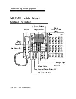 Предварительный просмотр 19 страницы AT&T MERLIN LEGEND MLX- 10D Operator'S Manual