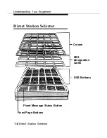 Предварительный просмотр 21 страницы AT&T MERLIN LEGEND MLX- 10D Operator'S Manual