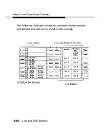 Preview for 28 page of AT&T Merlin Legend MLX-20L Operator'S Manual