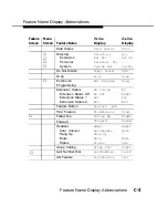 Предварительный просмотр 140 страницы AT&T Merlin Legend MLX-20L Operator'S Manual