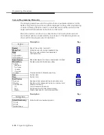 Предварительный просмотр 38 страницы AT&T MERLIN LEGEND Release 3.1 System Programming Manual