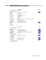 Предварительный просмотр 39 страницы AT&T MERLIN LEGEND Release 3.1 System Programming Manual