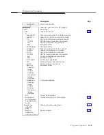 Предварительный просмотр 41 страницы AT&T MERLIN LEGEND Release 3.1 System Programming Manual