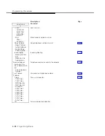 Предварительный просмотр 44 страницы AT&T MERLIN LEGEND Release 3.1 System Programming Manual