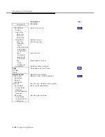 Предварительный просмотр 46 страницы AT&T MERLIN LEGEND Release 3.1 System Programming Manual