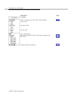 Предварительный просмотр 48 страницы AT&T MERLIN LEGEND Release 3.1 System Programming Manual