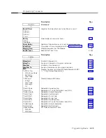 Предварительный просмотр 51 страницы AT&T MERLIN LEGEND Release 3.1 System Programming Manual