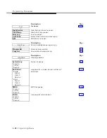 Предварительный просмотр 54 страницы AT&T MERLIN LEGEND Release 3.1 System Programming Manual