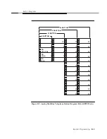 Предварительный просмотр 795 страницы AT&T MERLIN LEGEND Release 3.1 System Programming Manual