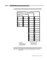 Предварительный просмотр 797 страницы AT&T MERLIN LEGEND Release 3.1 System Programming Manual