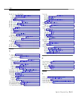Предварительный просмотр 886 страницы AT&T MERLIN LEGEND Release 3.1 System Programming Manual