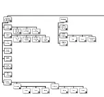 Preview for 2 page of AT&T MERLIN MAIL System Programming And Maintenance Manual