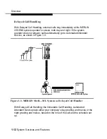 Preview for 28 page of AT&T MERLIN MAIL System Programming And Maintenance Manual