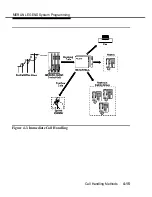 Preview for 151 page of AT&T MERLIN MAIL System Programming And Maintenance Manual