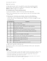 Предварительный просмотр 62 страницы AT&T ML17939 User Manual