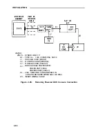 Preview for 111 page of AT&T Network Adapter 25 Installation And Maintenance Manual