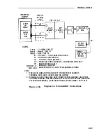 Preview for 118 page of AT&T Network Adapter 25 Installation And Maintenance Manual