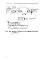 Preview for 135 page of AT&T Network Adapter 25 Installation And Maintenance Manual