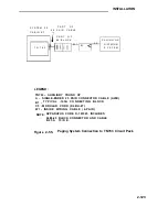 Preview for 150 page of AT&T Network Adapter 25 Installation And Maintenance Manual