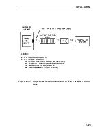 Preview for 158 page of AT&T Network Adapter 25 Installation And Maintenance Manual