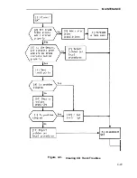 Preview for 225 page of AT&T Network Adapter 25 Installation And Maintenance Manual