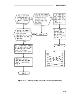 Preview for 227 page of AT&T Network Adapter 25 Installation And Maintenance Manual