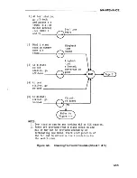 Preview for 231 page of AT&T Network Adapter 25 Installation And Maintenance Manual