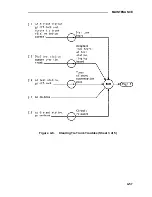 Preview for 233 page of AT&T Network Adapter 25 Installation And Maintenance Manual