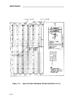 Preview for 250 page of AT&T Network Adapter 25 Installation And Maintenance Manual