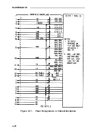 Preview for 252 page of AT&T Network Adapter 25 Installation And Maintenance Manual