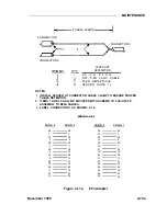 Preview for 256 page of AT&T Network Adapter 25 Installation And Maintenance Manual