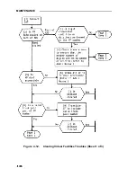 Preview for 263 page of AT&T Network Adapter 25 Installation And Maintenance Manual