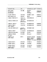 Preview for 296 page of AT&T Network Adapter 25 Installation And Maintenance Manual