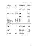 Preview for 298 page of AT&T Network Adapter 25 Installation And Maintenance Manual