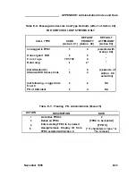 Preview for 362 page of AT&T Network Adapter 25 Installation And Maintenance Manual