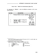 Preview for 374 page of AT&T Network Adapter 25 Installation And Maintenance Manual