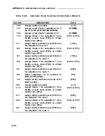 Preview for 375 page of AT&T Network Adapter 25 Installation And Maintenance Manual