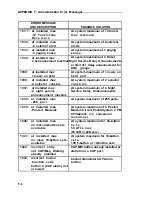 Preview for 382 page of AT&T Network Adapter 25 Installation And Maintenance Manual