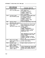 Preview for 402 page of AT&T Network Adapter 25 Installation And Maintenance Manual