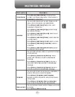 Предварительный просмотр 91 страницы AT&T Pantech Laser User Manual