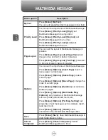 Предварительный просмотр 92 страницы AT&T Pantech Laser User Manual