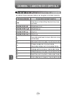 Preview for 196 page of AT&T Pantech Laser User Manual