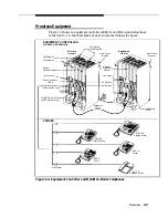 Предварительный просмотр 18 страницы AT&T Partner II Installation And Use Manual