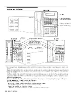 Предварительный просмотр 98 страницы AT&T Partner II Installation And Use Manual