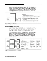 Предварительный просмотр 118 страницы AT&T Partner II Installation And Use Manual